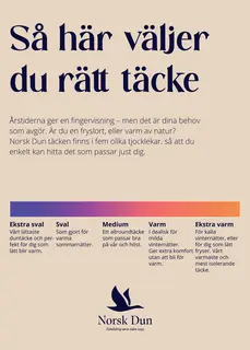 Affisch SE 50x70 Täckeväljare